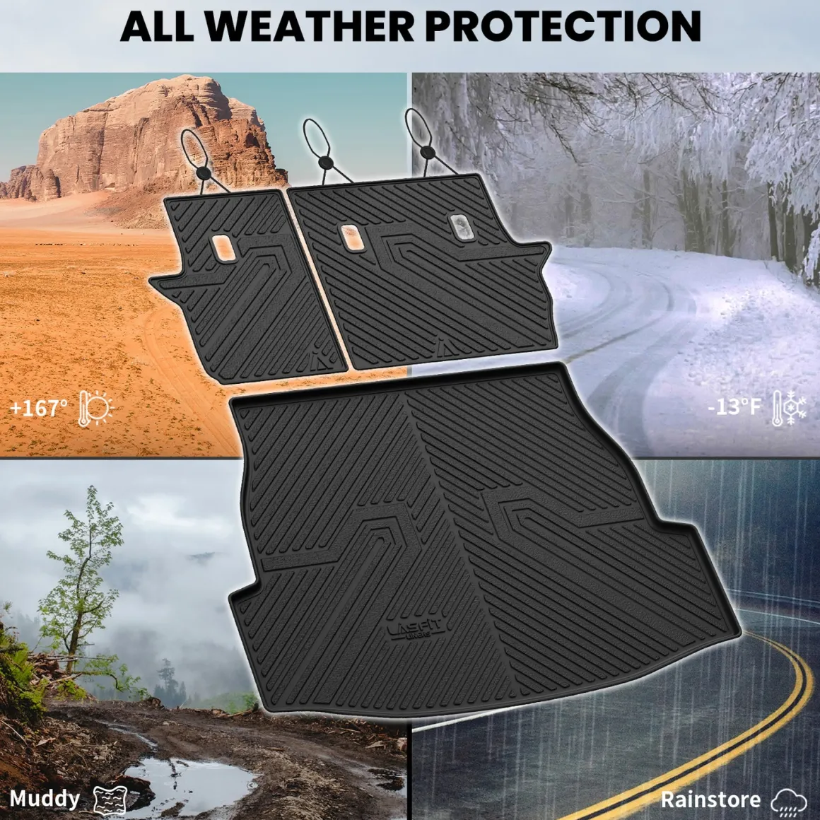 Fit for 2019-2025 Toyota RAV4 All-weather TPE Floor Mats & Cargo Mat