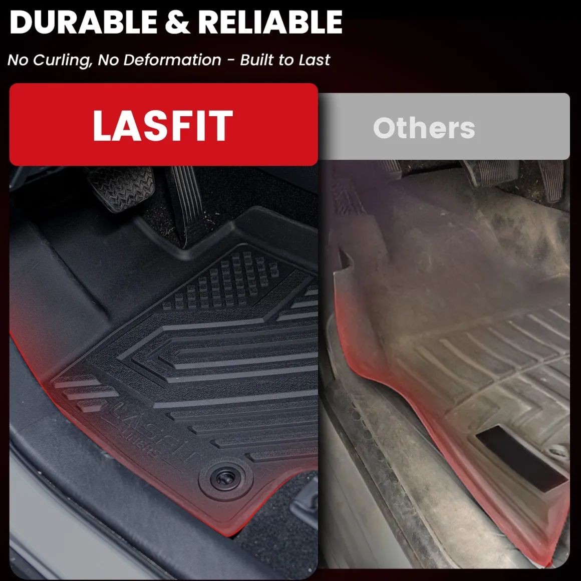 Fit for 2019-2025 Toyota RAV4 All-weather TPE Floor Mats & Cargo Mat