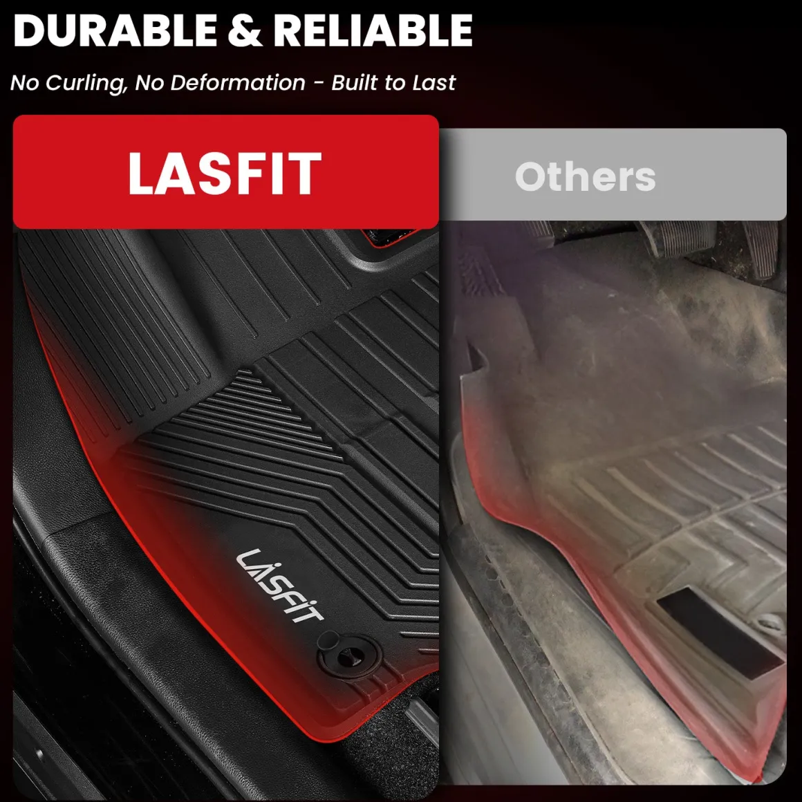 Fit for 2019-2025 Toyota RAV4 All-weather TPE Floor Mats & Cargo Mat