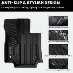 Fit for 2019-2025 Toyota RAV4 All-weather TPE Floor Mats & Cargo Mat