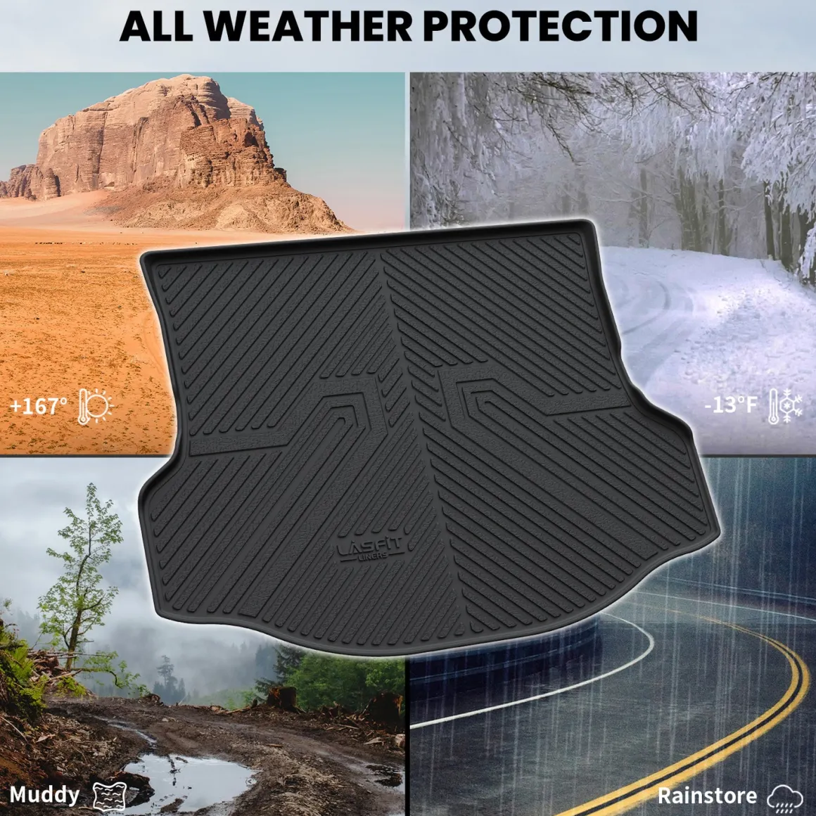 Fit for 2013-2018 Toyota RAV4 Floor Mats or Cargo Mat, Fit Gas Only