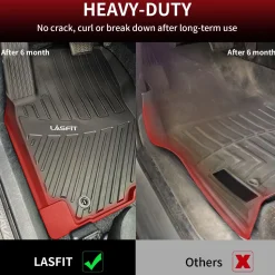 Fit for 2013-2018 Toyota RAV4 Floor Mats or Cargo Mat, Fit Gas Only