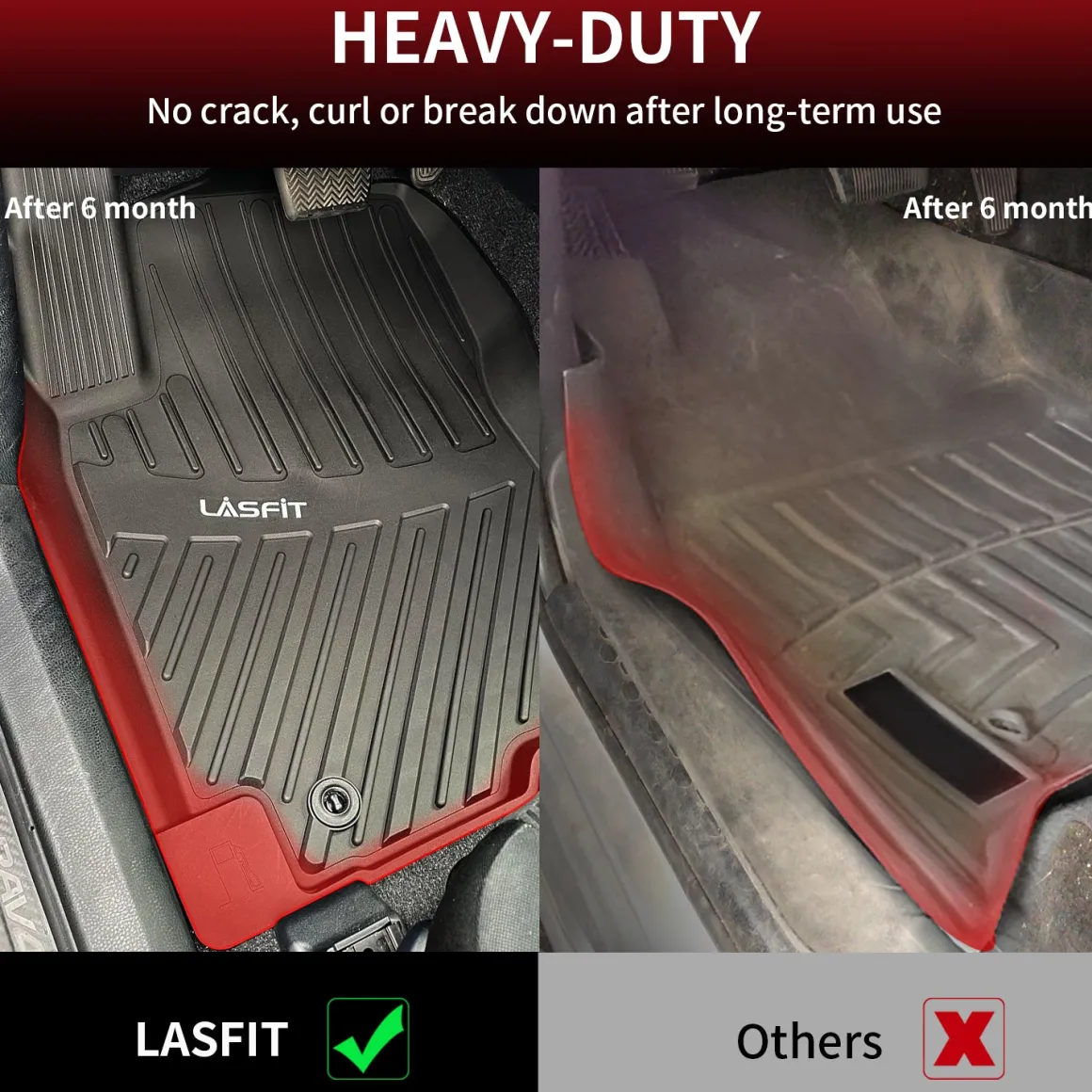 Fit for 2013-2018 Toyota RAV4 Floor Mats or Cargo Mat, Fit Gas Only