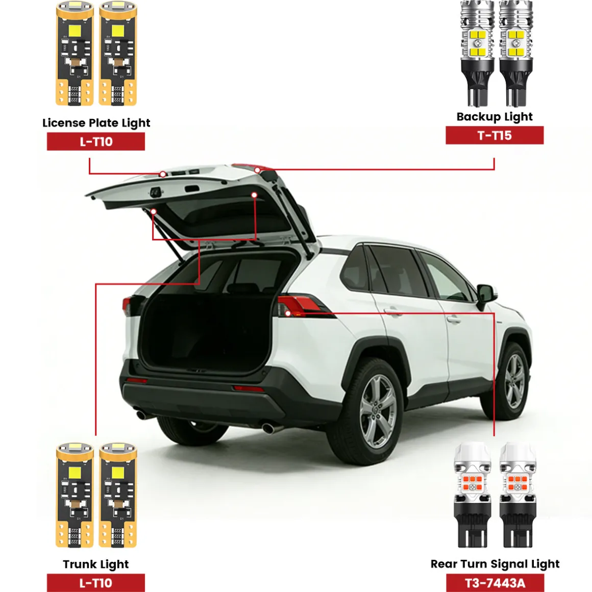 Fit for 2019-2021 Toyota RAV4 LED Bulbs Upgrade