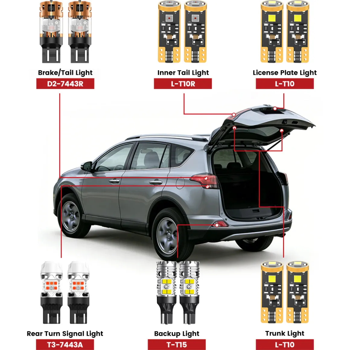 Fit for 2016-2018 Toyota RAV4 LED Bulbs Upgrade