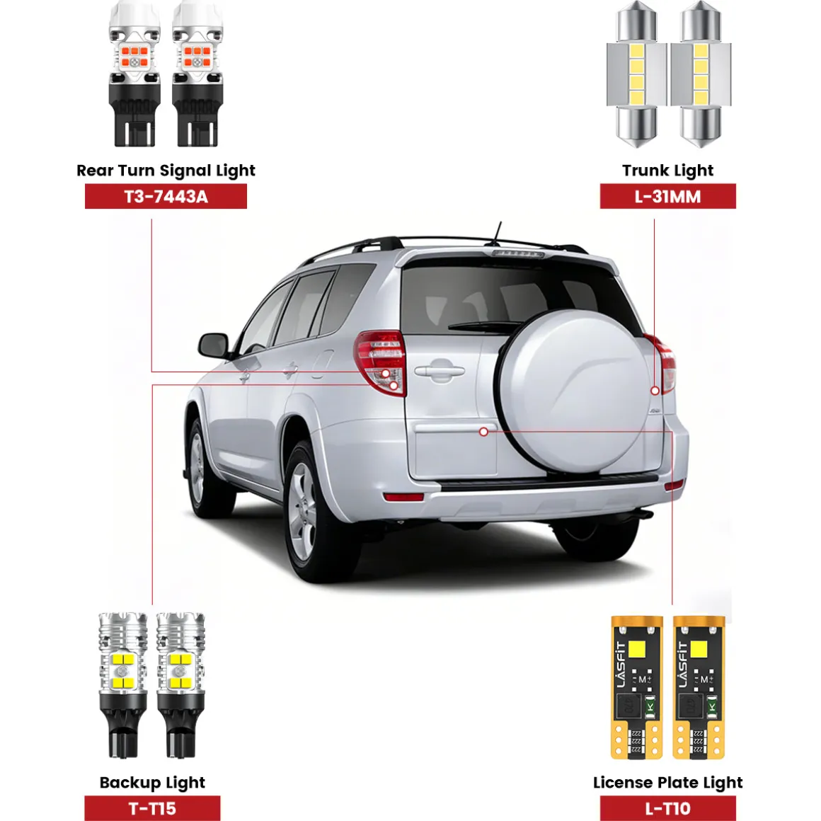 Fit for 2006-2012 Toyota RAV4 LED Bulbs Upgrade