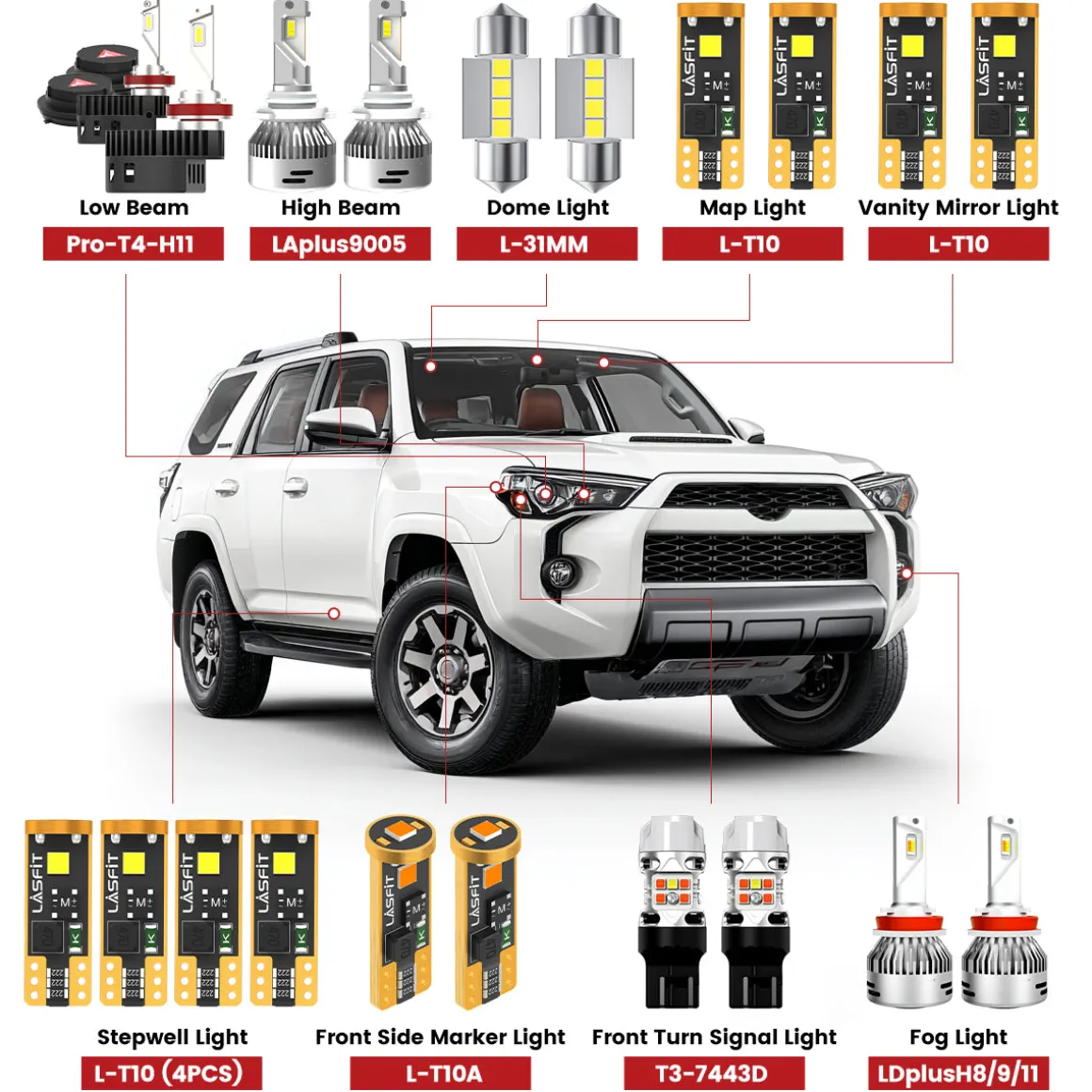 Fit for 2014-2020 Toyota 4Runner LED Bulbs Upgrade | Tested and Verified