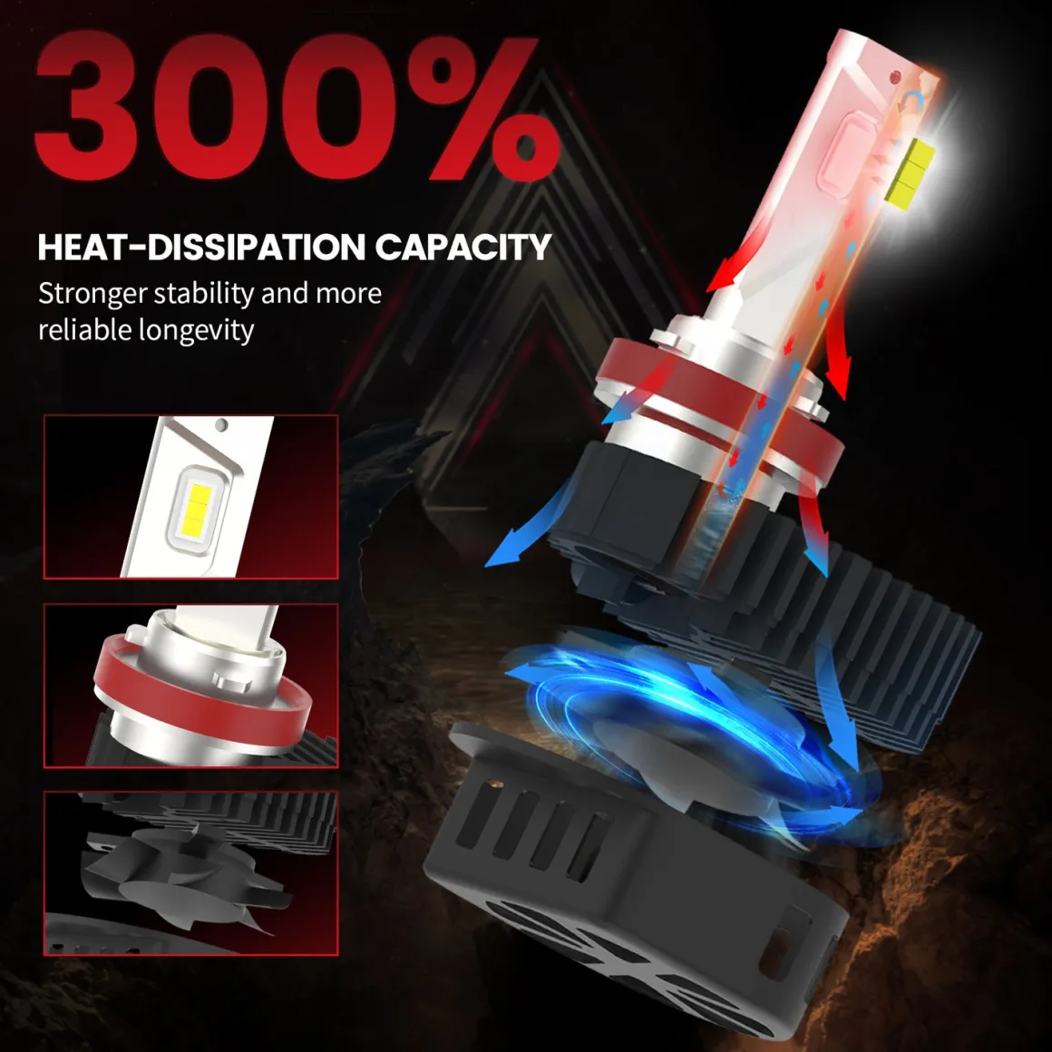 Fit for 2014-2020 Toyota 4Runner LED Bulbs Upgrade | Tested and Verified