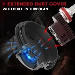 Fit for 2014-2020 Toyota 4Runner LED Bulbs Upgrade | Tested and Verified
