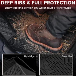 Fit for 2024-2026 Toyota Tacoma All-Weather Floor Mats, Fit Double Cab Only