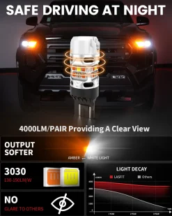 Fit for 2024-2026 Toyota Tacoma LED Front Turn Signal Lights Upgrade | Tested and Verified