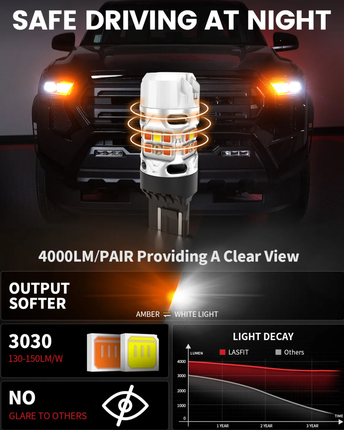 Fit for 2024-2026 Toyota Tacoma LED Front Turn Signal Lights Upgrade | Tested and Verified
