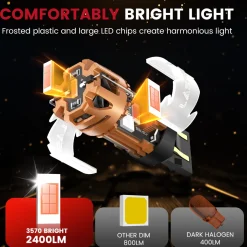 Fit for 2016-2023 Toyota Tacoma The Brightest LED Bulbs Upgrade | Tested and Verified