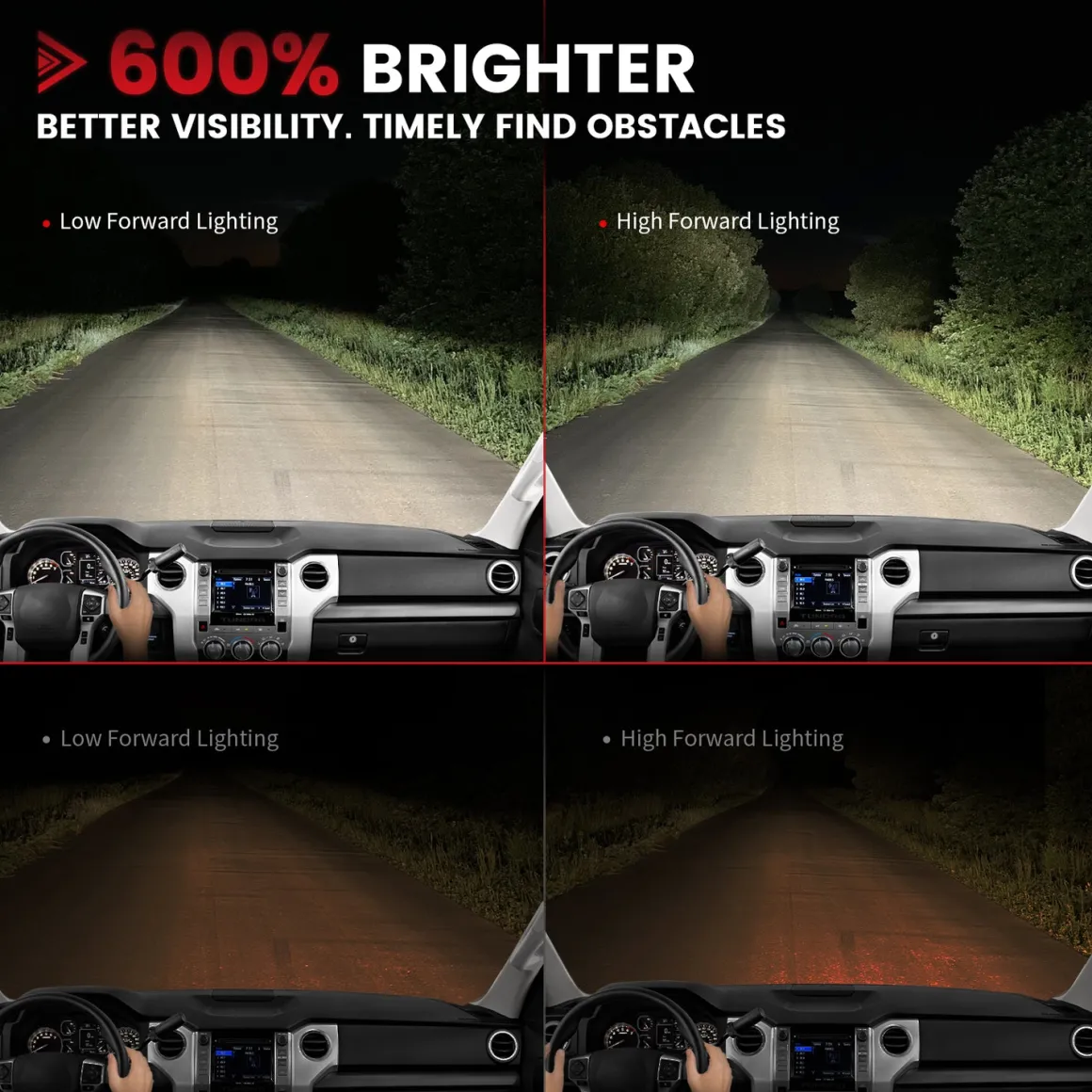 Fit for Toyota Tundra 2014-2021 H4 9003 Custom-Fit LED Bulbs w/Dust Cover