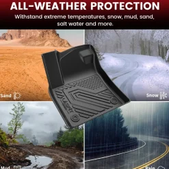 Fit for 2019 Volkswagen Atlas Floor Mats & Cargo Mat & Seatback Mat, Fit Passenger Seat Without Retention Only