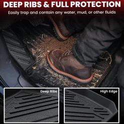 Fit for 2011-2018 Volkswagen Jetta Floor Mats or Cargo Mat, Not Fit Jetta SportWagen