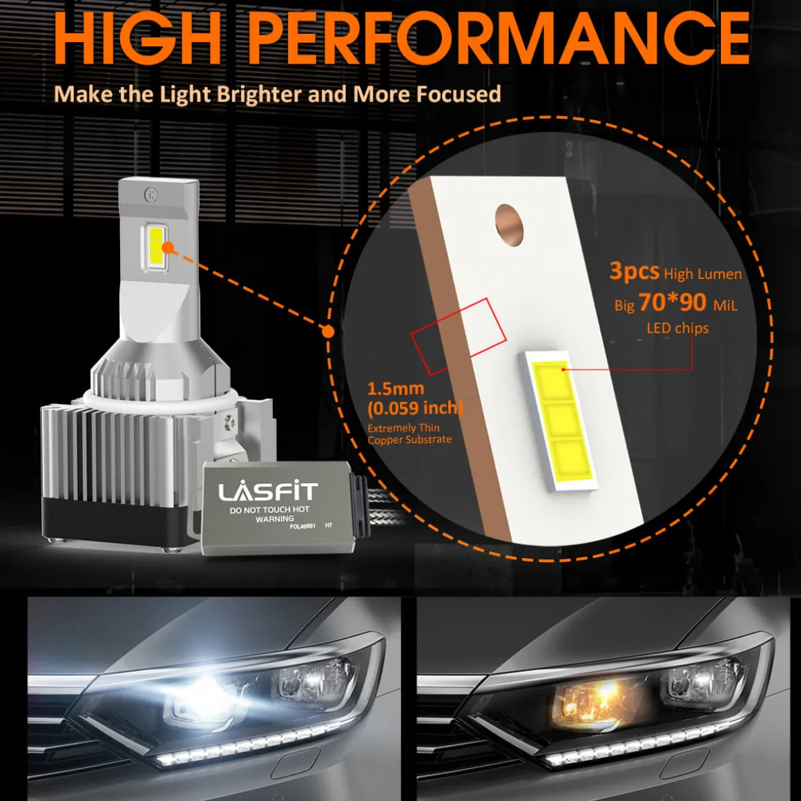 Fit for 2012-2015 Volkswagen Passat Custom H7 LED Bulbs Upgrade | Tested and Verified