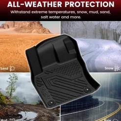 Fit for 2022-2026 Volkswagen Taos Floor Mats & Cargo Mat, Fit FWD Only