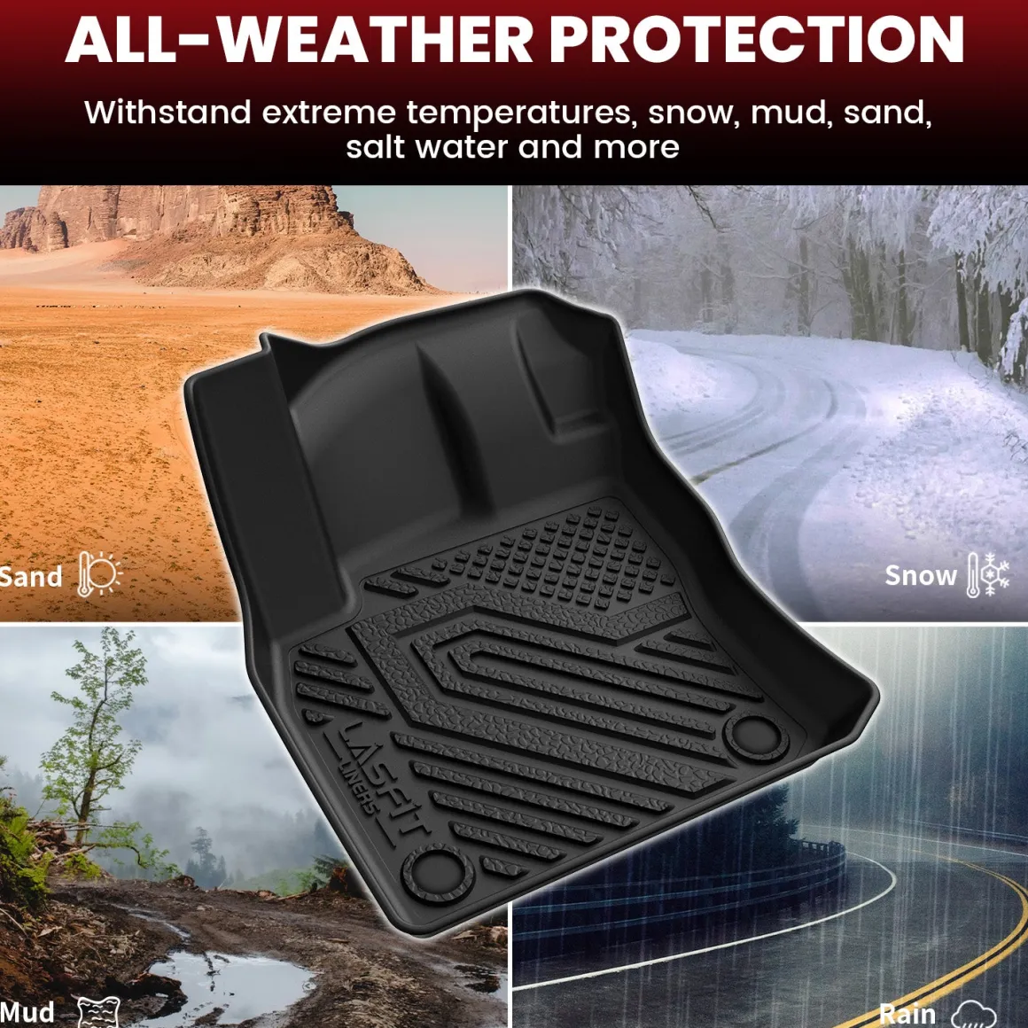 Fit for 2018-2024 Volkswagen Tiguan Custom Floor Mats or Seatback Mat or Cargo Mat