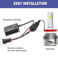 H11 H9 H8 LED Bulb Load Resistor Harness Anti-Flicker Warning Canceler