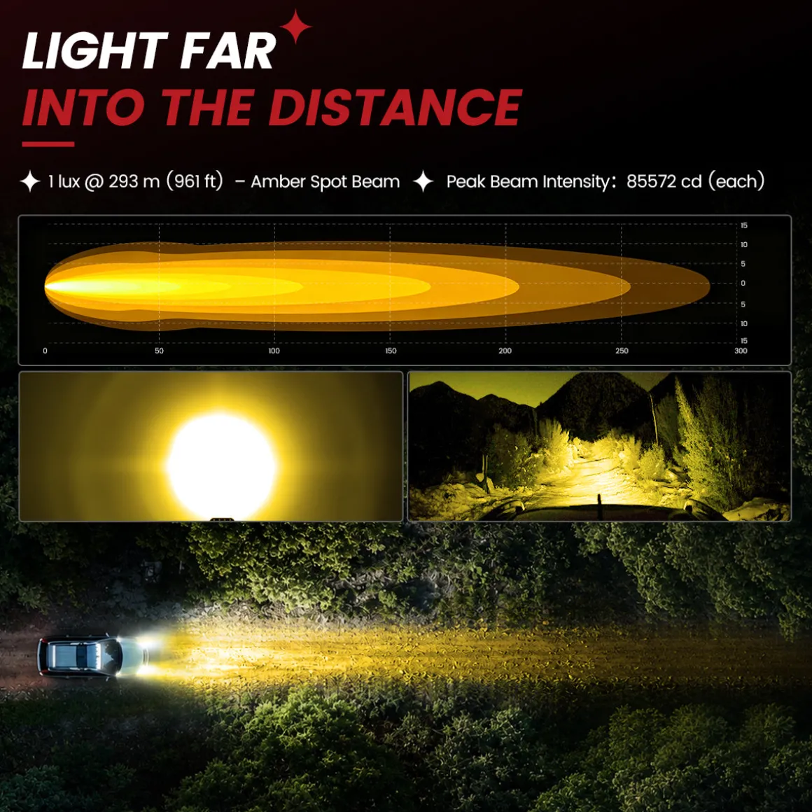 4.8 Inch LED Pod Off-Road Light Spot 30W