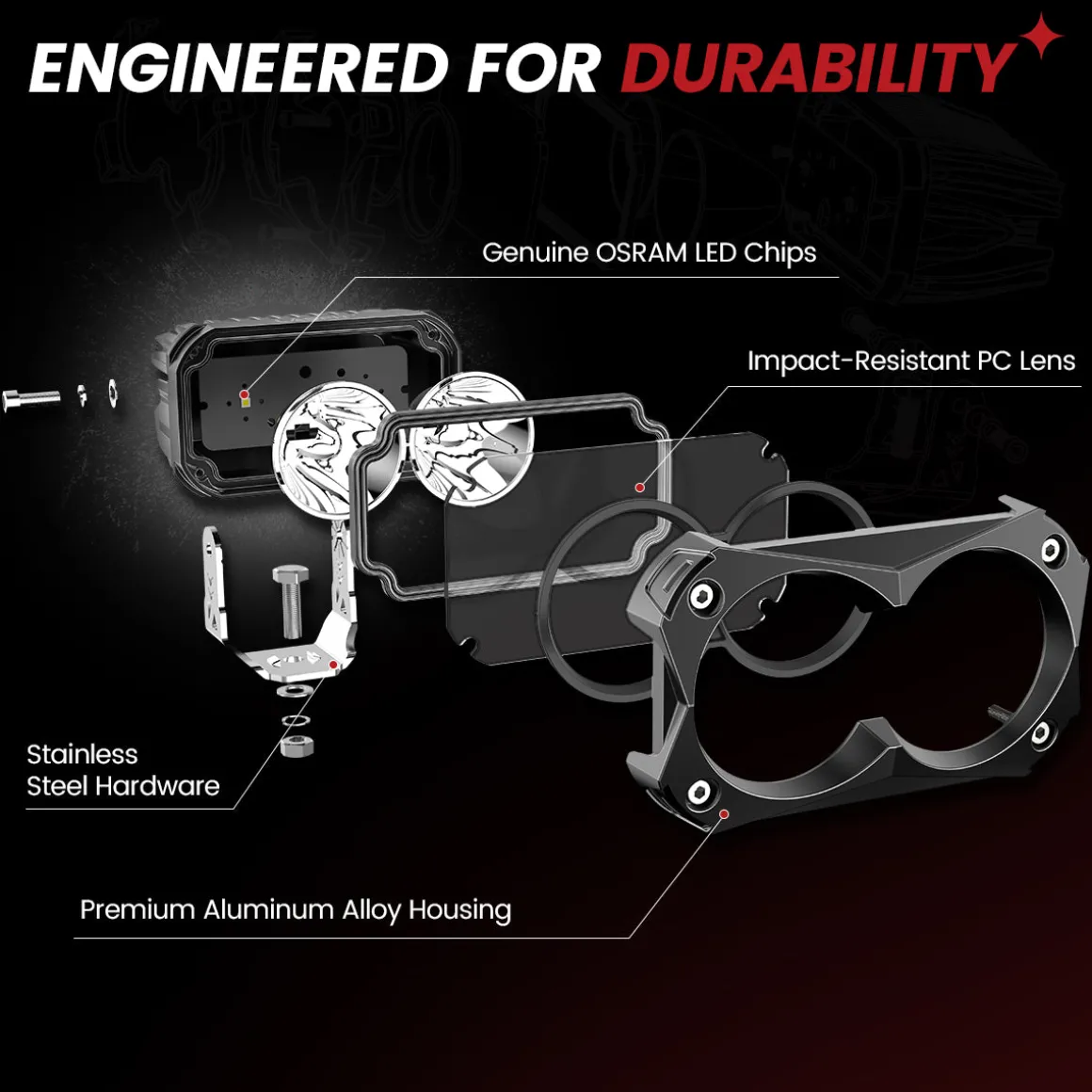 4.8 Inch LED Pod Off-Road Light Spot 30W