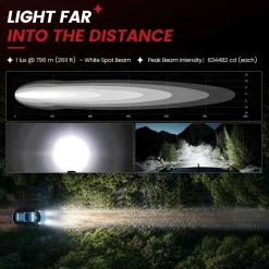 5 Inch LED Pod Off-Road Light Spot Combo 60W