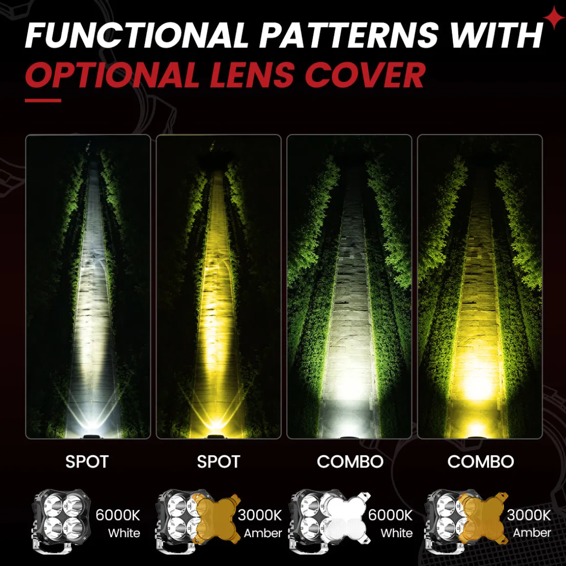 5 Inch LED Pod Off-Road Light Spot Combo 60W