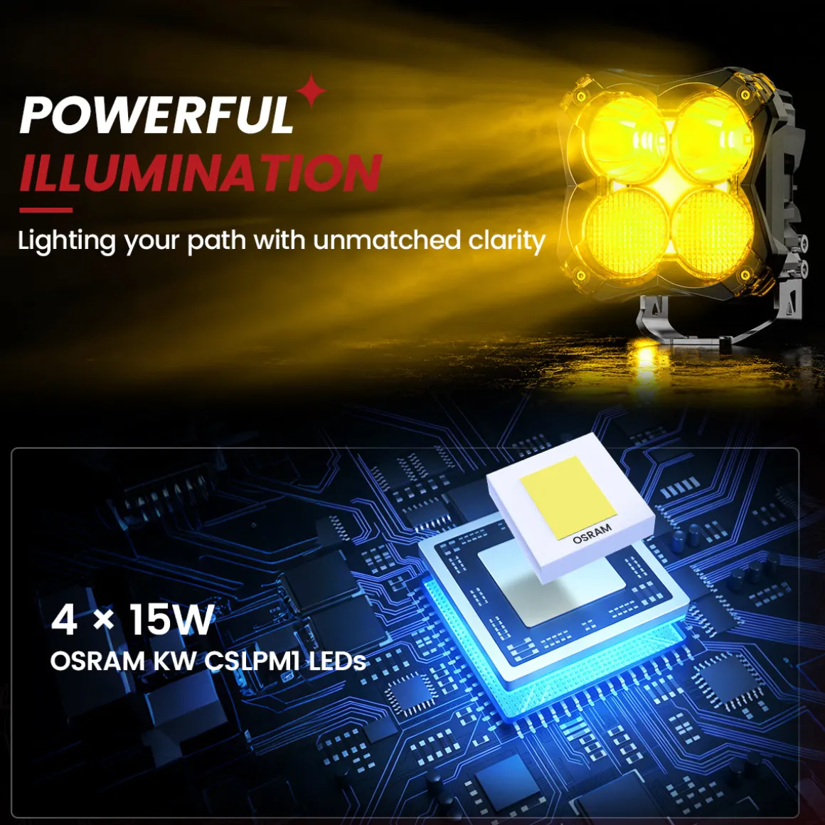 5 Inch LED Pod Off-Road Light Spot Combo 60W