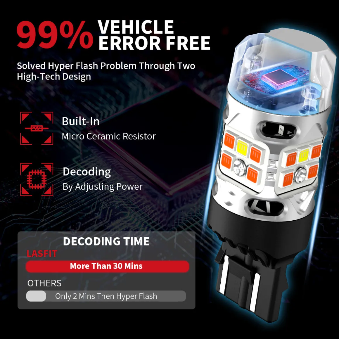 7443 7444 LED Front Turn Signal Bulbs CanBus-Ready Switchback CK Socket | T3 Series