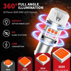 1157 2057 LED Turn Signal Bulbs CanBus-Ready Amber | T3 Series