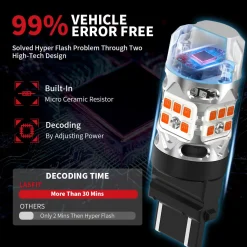 3157 4157 LED Turn Signal Bulbs CanBus-Ready Amber CK Socket | T3 Series
