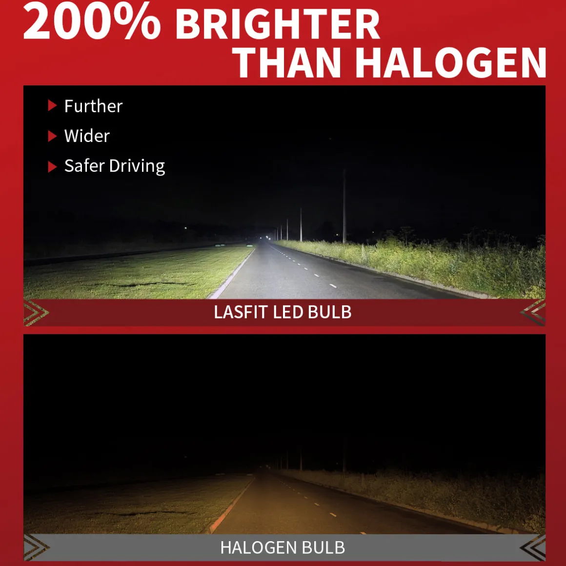 L1 Plus H1 LED Bulbs 40W 4000LM 6000K | 2 Bulbs