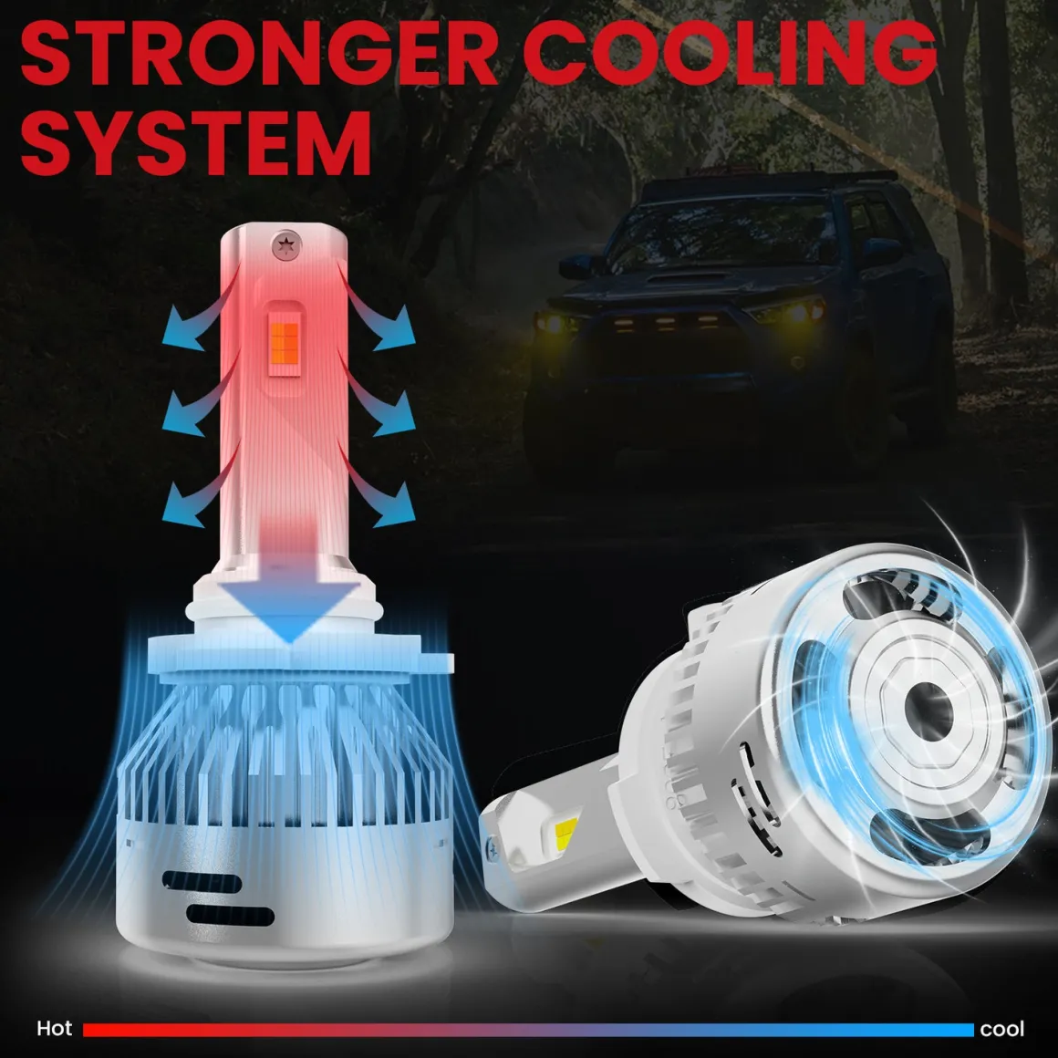 Switchback 60W 9005 HB3 LD Plus Series | 6,000LM 6000K/3000K LED Bulbs