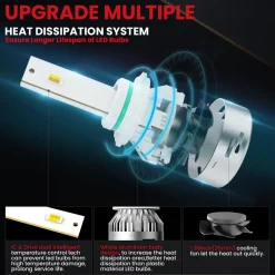 Switchback 60W 9006 HB4 LD Plus Series | 6,000LM 6000K/3000K LED Bulbs
