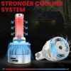 Switchback 60W H10 9145 9140 9055 LD Plus Series | 6,000LM 6000K/3000K LED Fog Light Bulbs