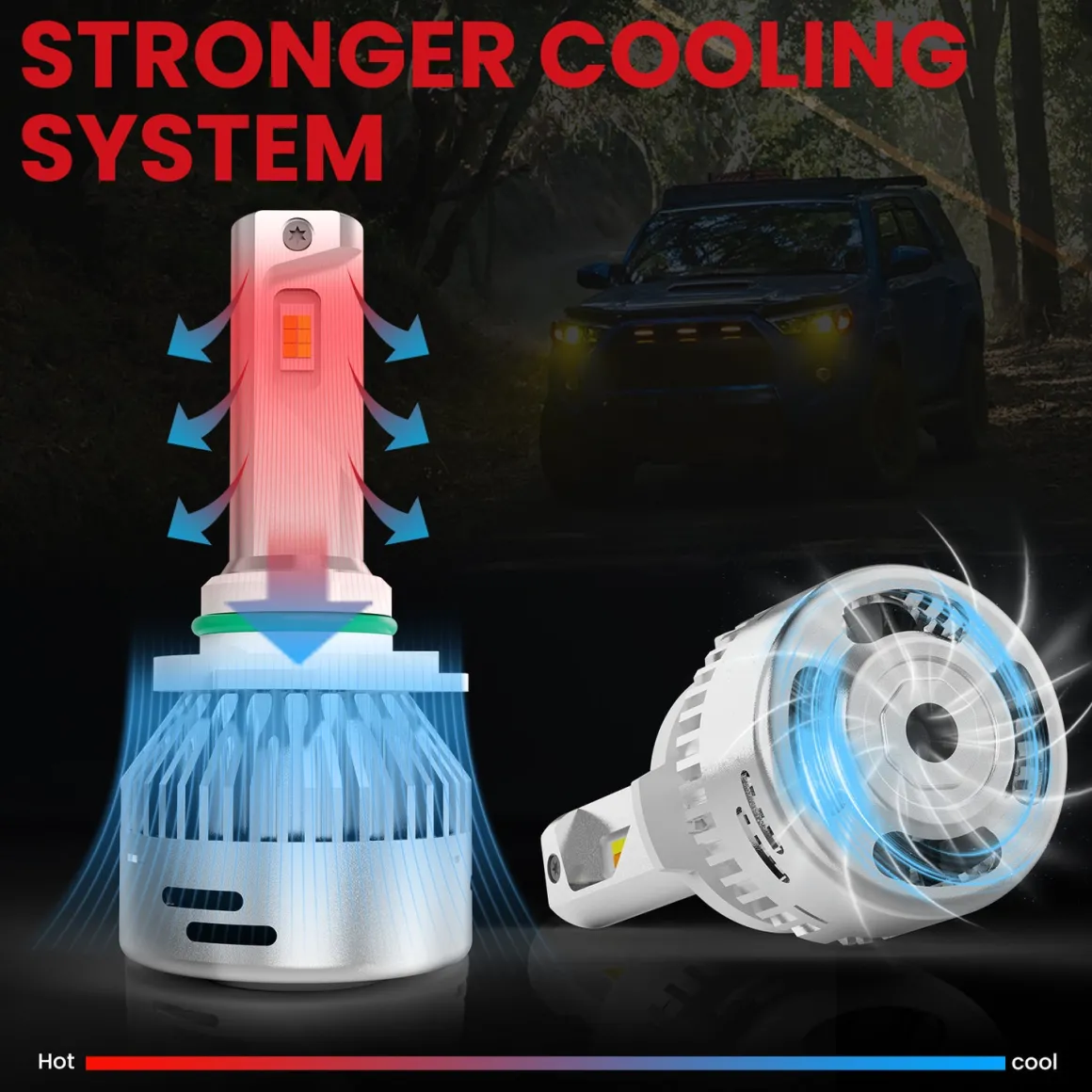 Switchback 60W H10 9145 9140 9055 LD Plus Series | 6,000LM 6000K/3000K LED Fog Light Bulbs