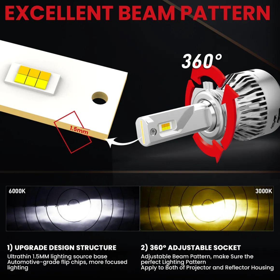 Switchback 60W H7 LD Plus Series | 6,000LM 6000K/3000K LED Bulbs