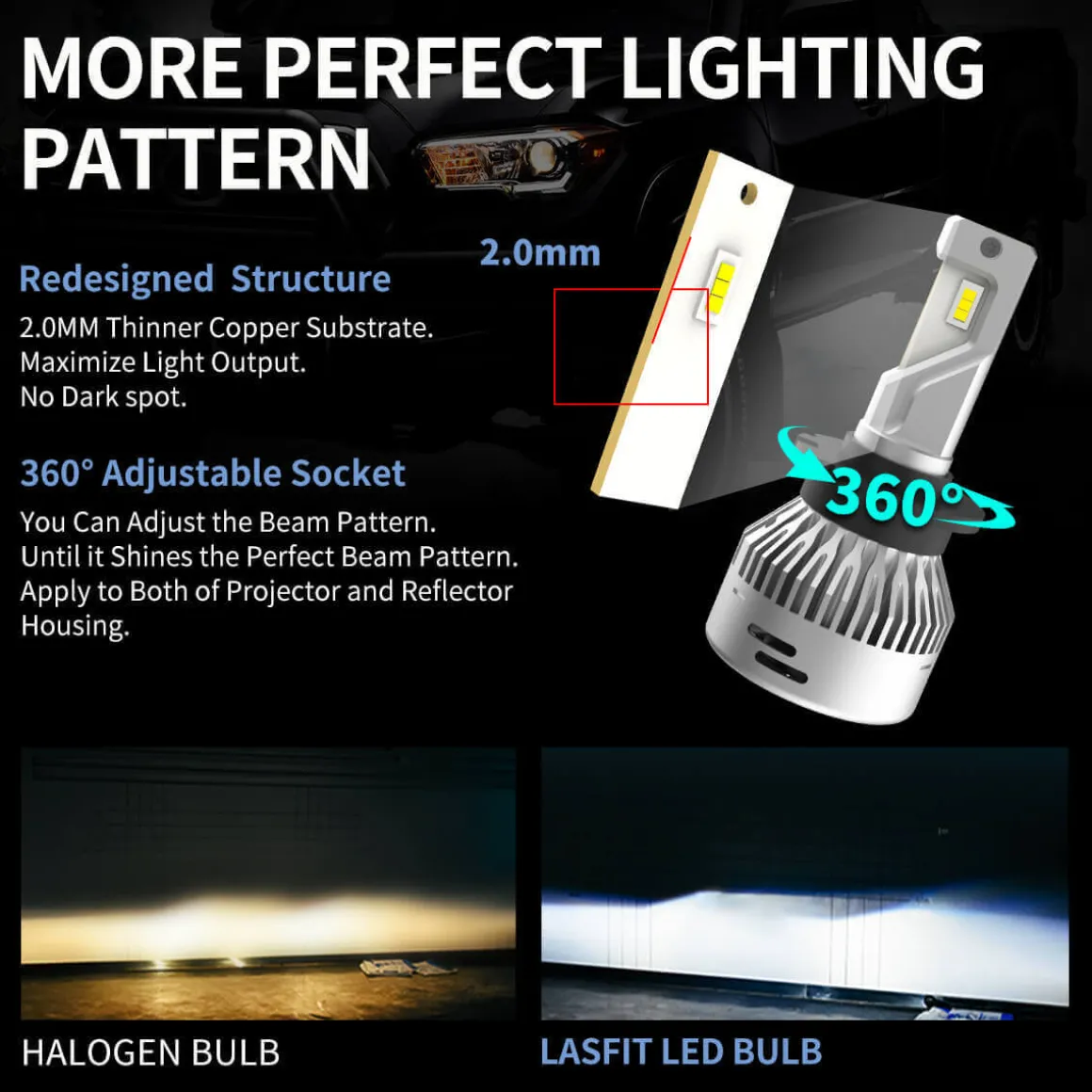 60W D2S D2R D4S D4R LA Plus Series | 6,000LM 6000K LED Bulbs NOT PLUG AND PLAY