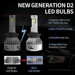 60W D2S D2R D4S D4R LA Plus Series | 6,000LM 6000K LED Bulbs NOT PLUG AND PLAY