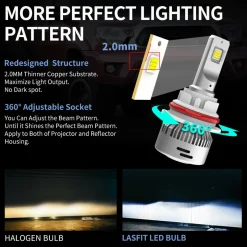 60W 9004 HB1 LA Plus Series | 6,000LM 6000K LED Bulbs