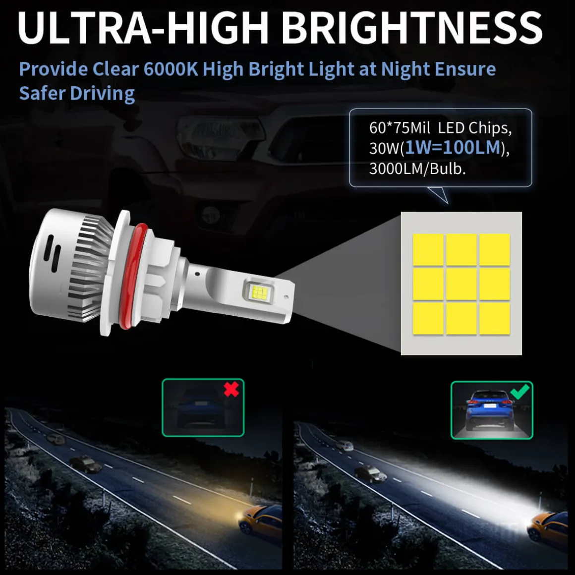 60W 9007 HB5 LA Plus Series | 6,000LM 6000K LED Bulbs