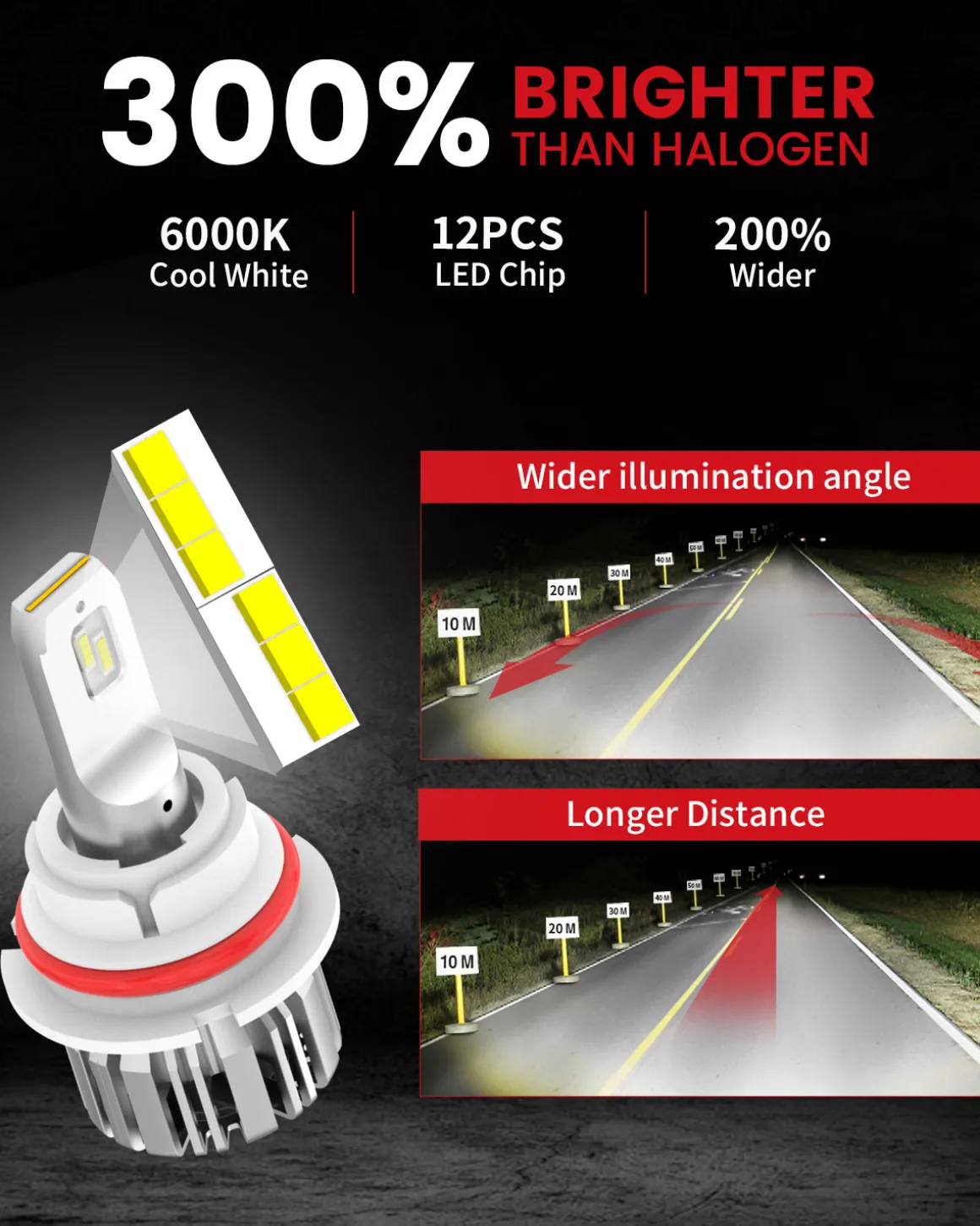 50W 9004 HB1 LC Plus Series | 5,000LM 6000K LED Bulbs