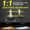 100W 9005 HB3 Pro Series | 10,000LM 6000K LED Bulbs