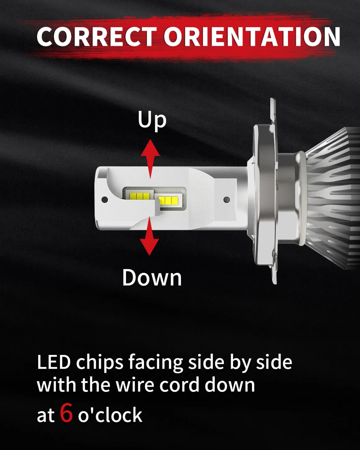60W 9003 H4 HB2 LA Plus Series | 6,000LM 6000K LED Bulbs