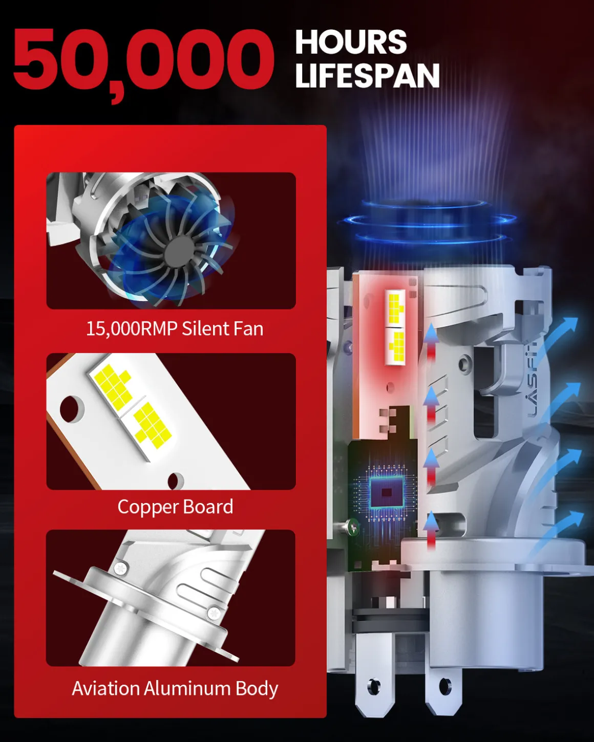 70W 9003 H4 HB2 LC Air Series | 7,000LM 6000K LED Bulbs