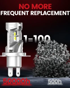 70W 9003 H4 HB2 LC Air Series | 7,000LM 6000K LED Bulbs