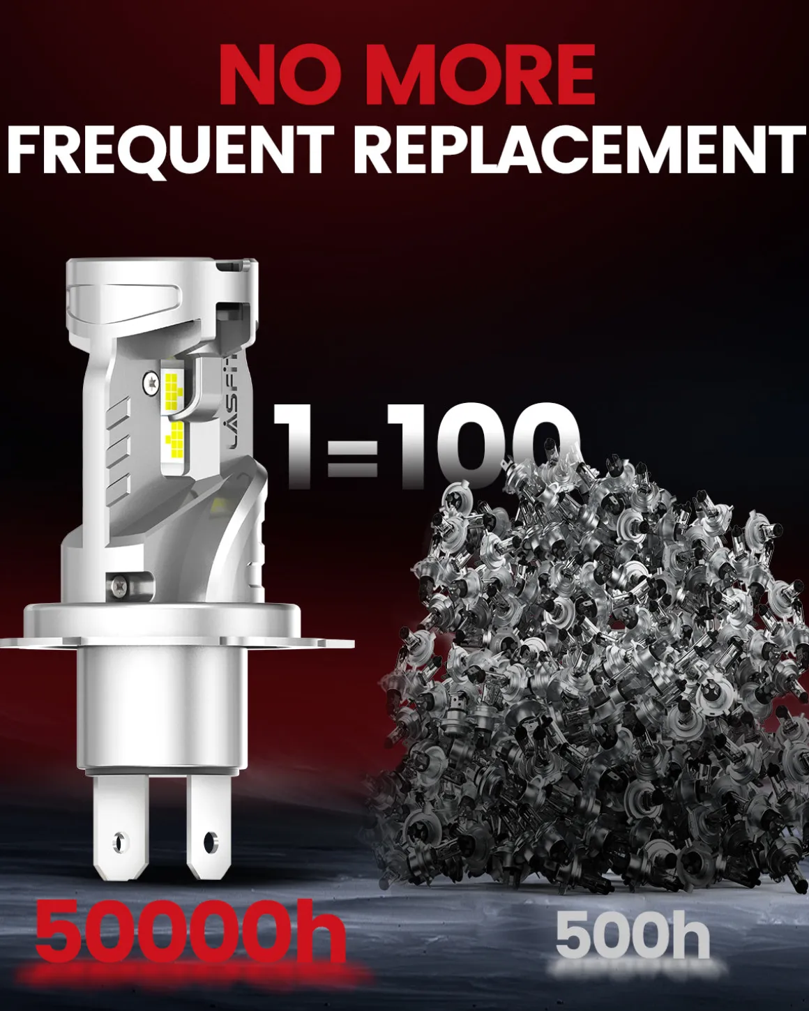 70W 9003 H4 HB2 LC Air Series | 7,000LM 6000K LED Bulbs