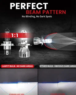50W 9003 H4 HB2 LC Plus Series | 5,000LM 6000K LED Bulbs