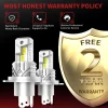 40W 9003 H4 HB2 L1 Plus Series | 4,000LM 6000K LED Bulbs